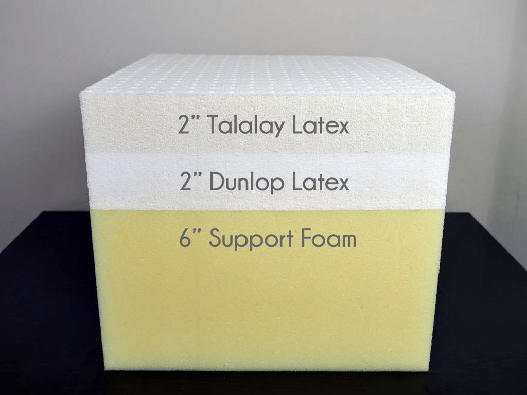 Brooklyn Bedding mattress layers (top to bottom) - 2" Talalay latex, 2" Dunlop latex, 6" support foam
